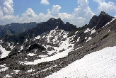 Durmitor 